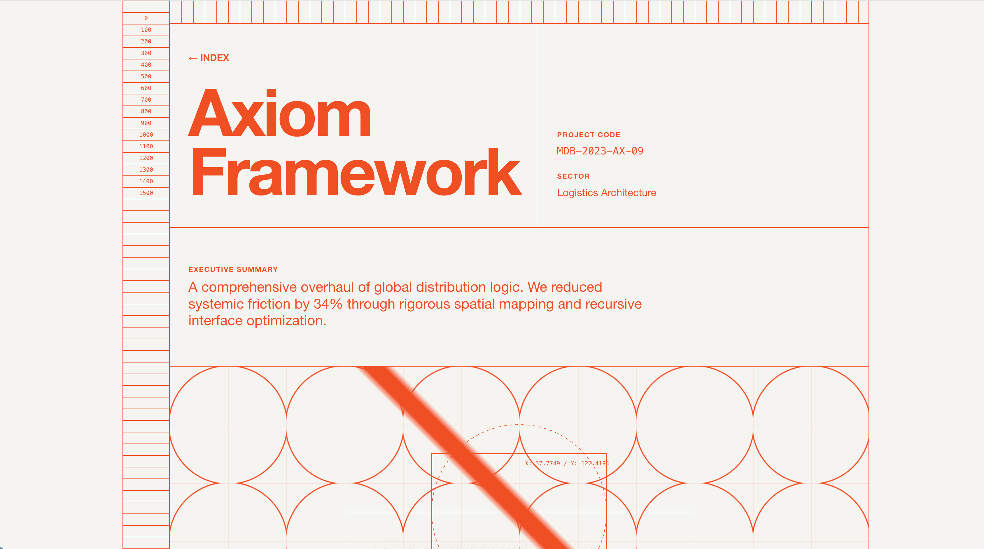 Axiom Framework